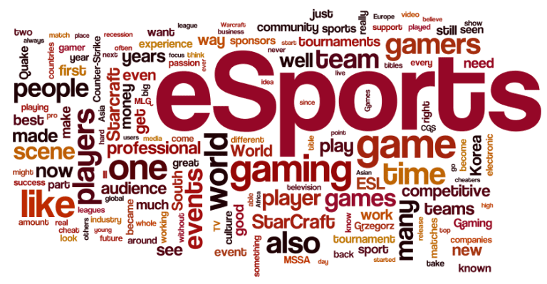 Dictionary now has the word ‘Esports’: TalkEsport now makes more sense