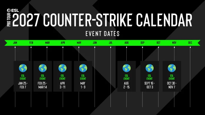 ESL and BLAST 2027 Event Calendar