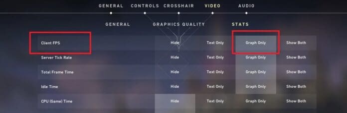 How To Show Fps In Valorant Check Your Valorant Fps