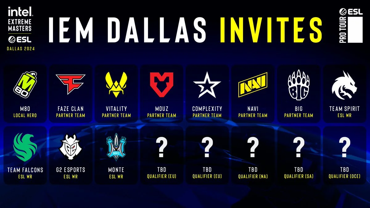 All invited and qualified CS2 teams for IEM Dallas 2024