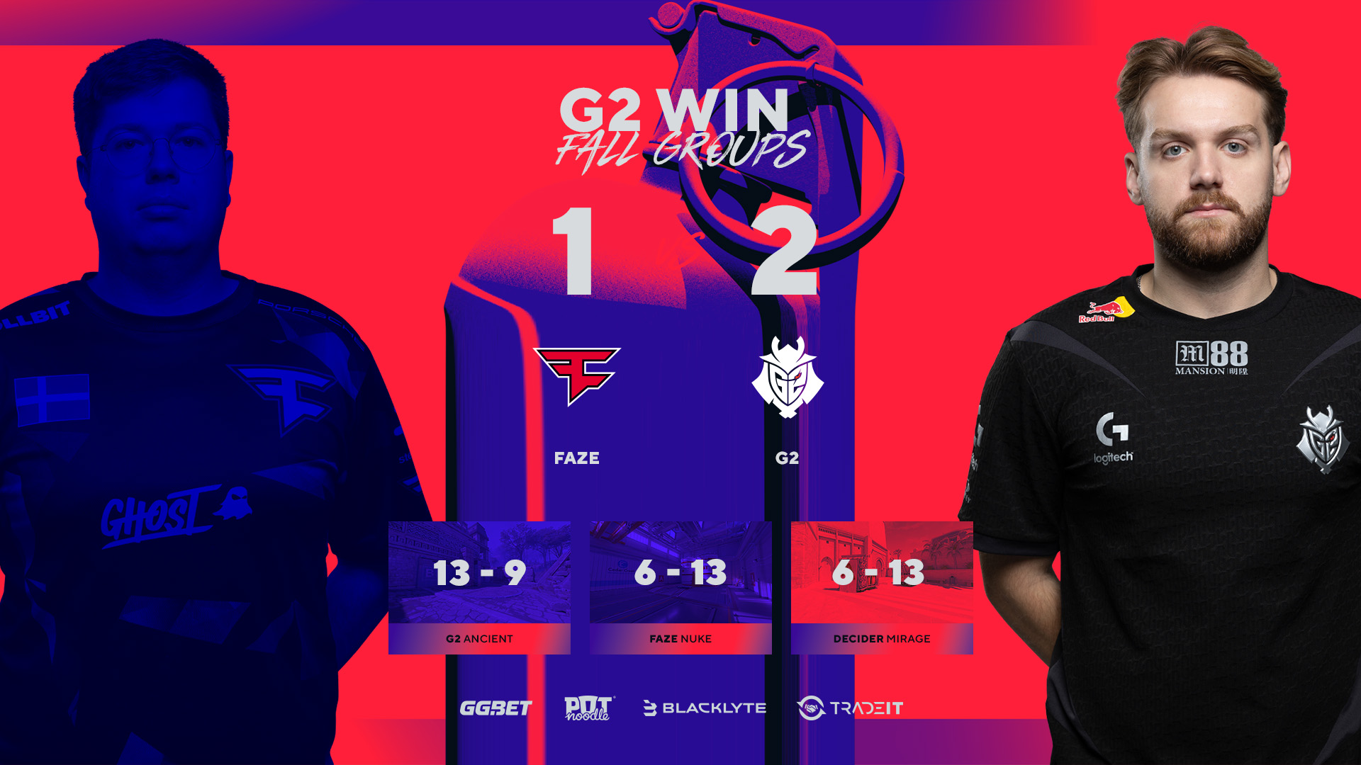 G2 Reverse Sweeps FaZe Clan in Blast Premier Fall Groups