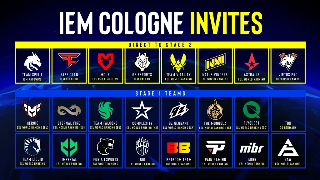 IEM Cologne Invites