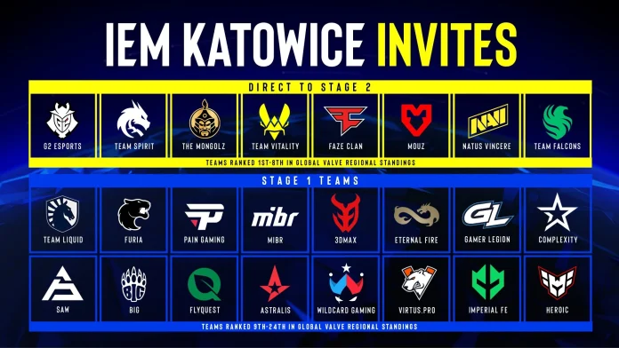 IEM Katowice 2025