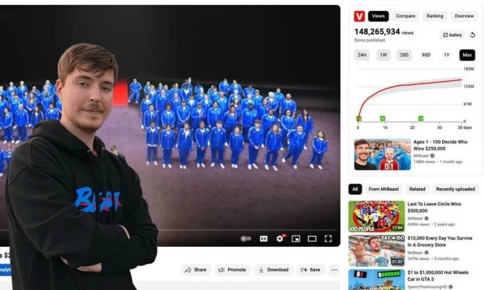 MrBeast Launches Viewstats to Allow Users to See Advanced YouTube Stats