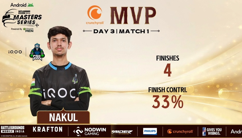 BGMS Season 3 Opening Week Day 2 Match 1 MVP