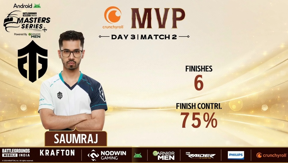 BGMS Season 3 Opening Week Day 2 Match 2 MVP