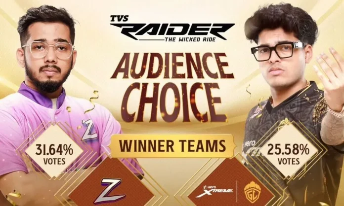 BGMS Season 3 Audience Choice Results: GodLike Esports and Team Z Secure Qualification