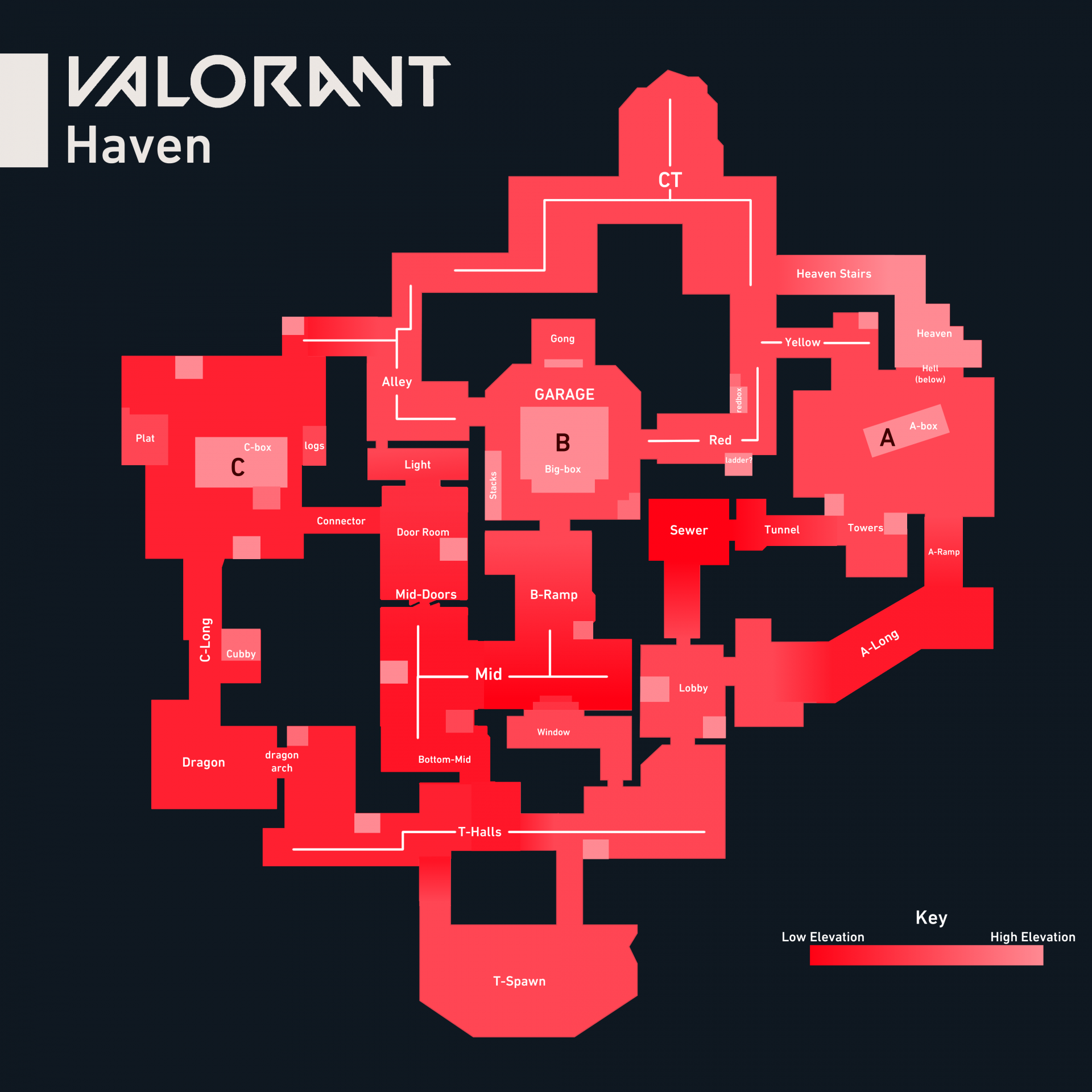 Valorant Haven Guide: Map Layout, Best Agents & More