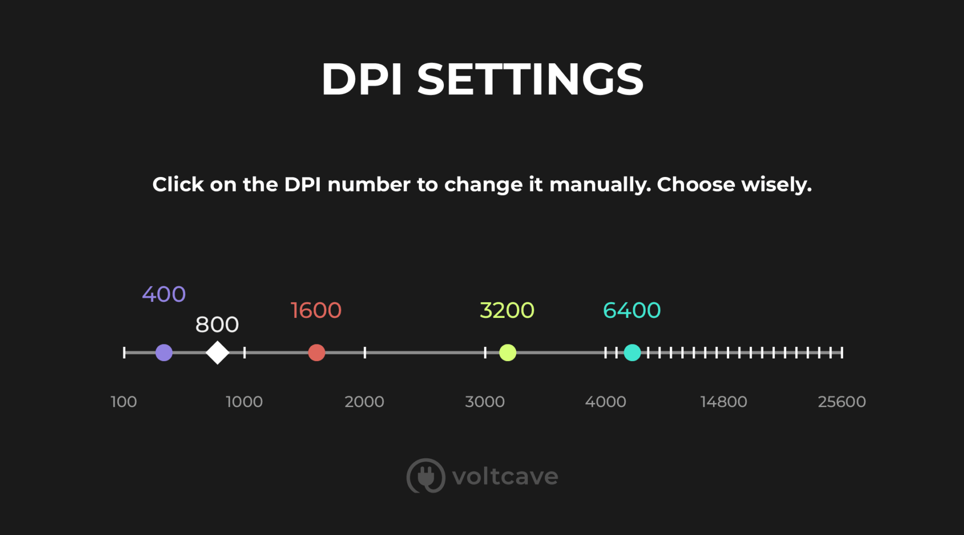 how-to-get-best-aim-in-valorant-aim-settings