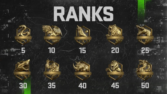 call of duty ranked