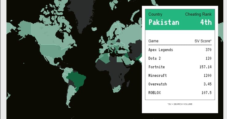 Top worst game cheats by country club