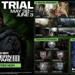 Promotional image for the MW3 Free Weekend, showcasing soldiers in action with "Free Trial" prominently displayed.