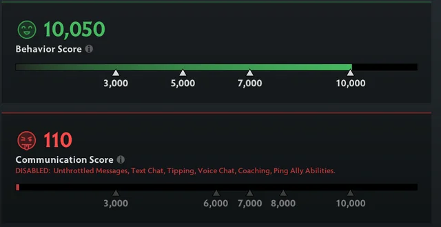 dota 2 communication score