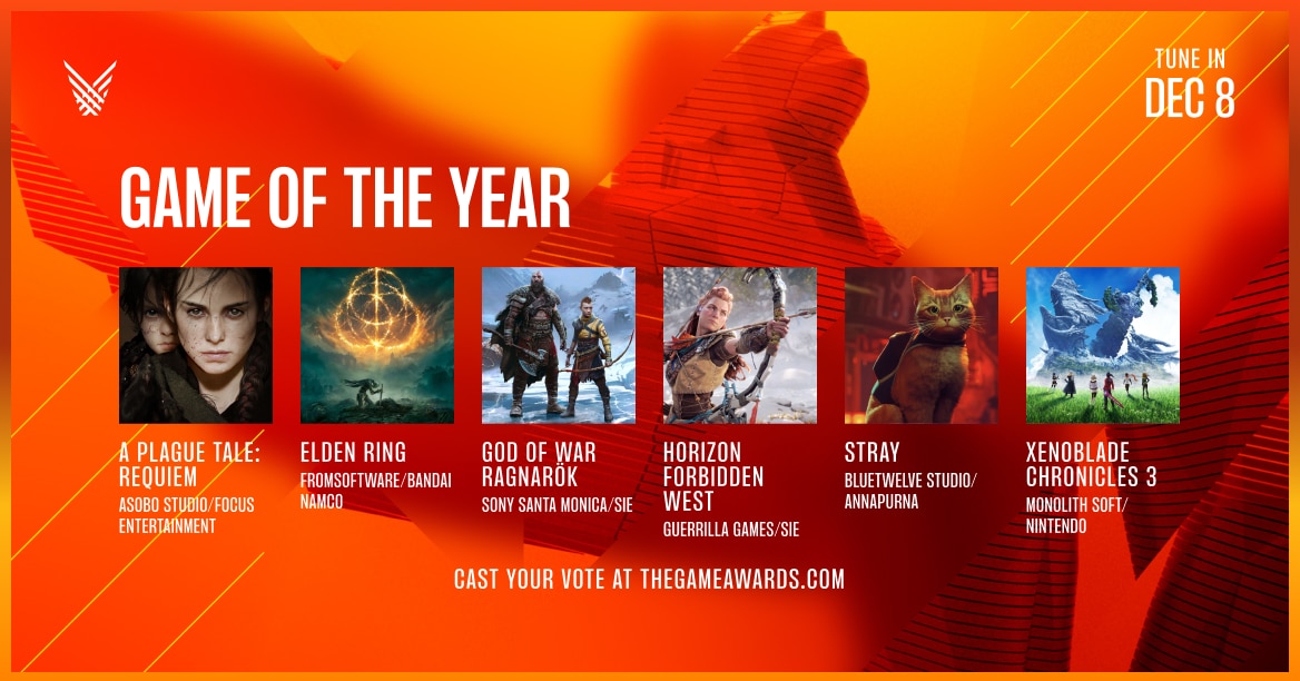 Game Awards 2022 nominates God of War Ragnarok as Game of the Year