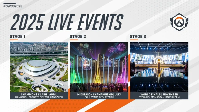 Infographic detailing the schedule and locations for the Overwatch Champions Series (OWCS) 2025 live events. It includes three stages: Stage 1 'Champions Clash' in April at Hangzhou Esports Center, Hangzhou; Stage 2 'Midseason Championship' in July at Boulevard City, Riyadh; and Stage 3 'World Finals' in November at Stockholmsmässan, Stockholm.