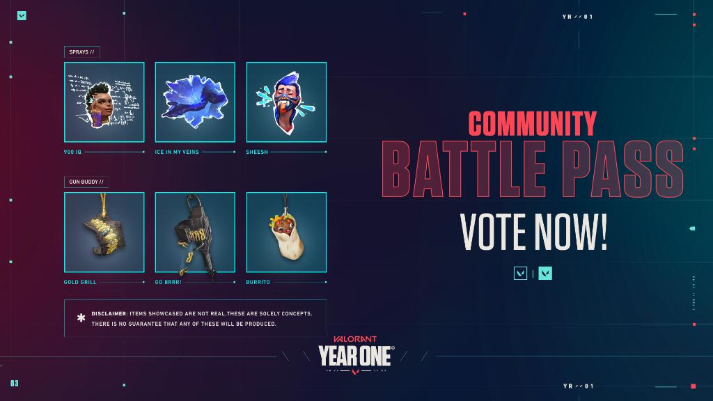 Valorant Community Battlepass All You Need To Know » TalkEsport