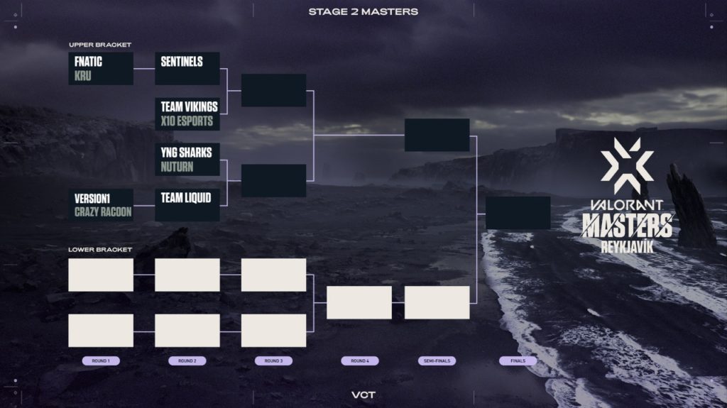 vct stage 2 masters
